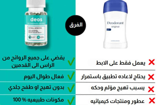 الحل الحقيقي لرائحة الفم من الداخل بدون غسول فم أو علك